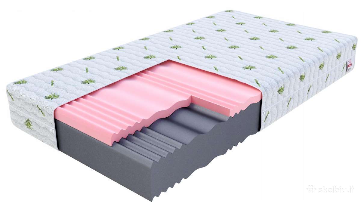 Čiužinys 160x200 Aloe Vera Išpardavimas ! - nuotraukos Nr. 5