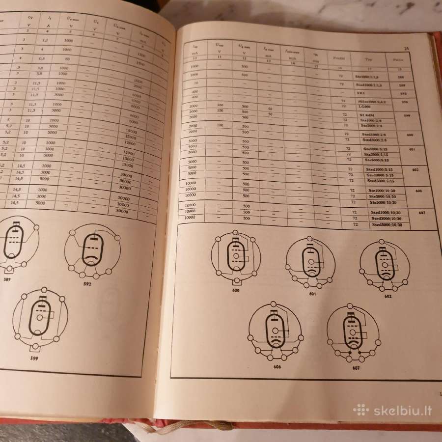 Elektroninių Lempų Katalogas - nuotraukos Nr. 6