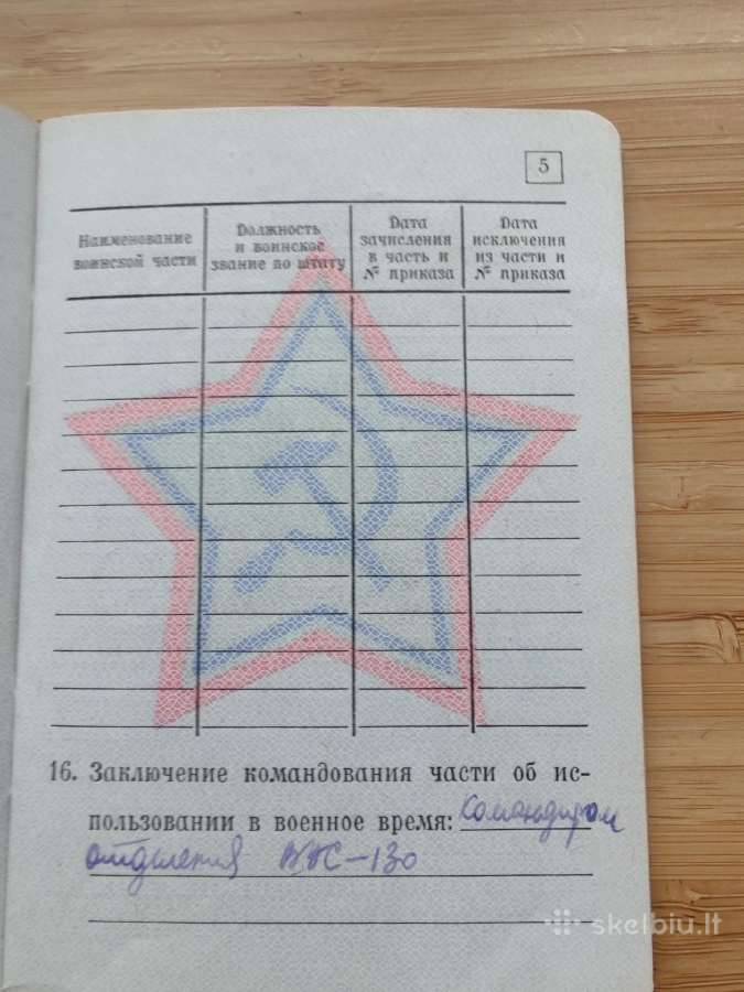 Antrojo pasaulinio karo veterano lotas 1939-1945 - nuotraukos Nr. 9