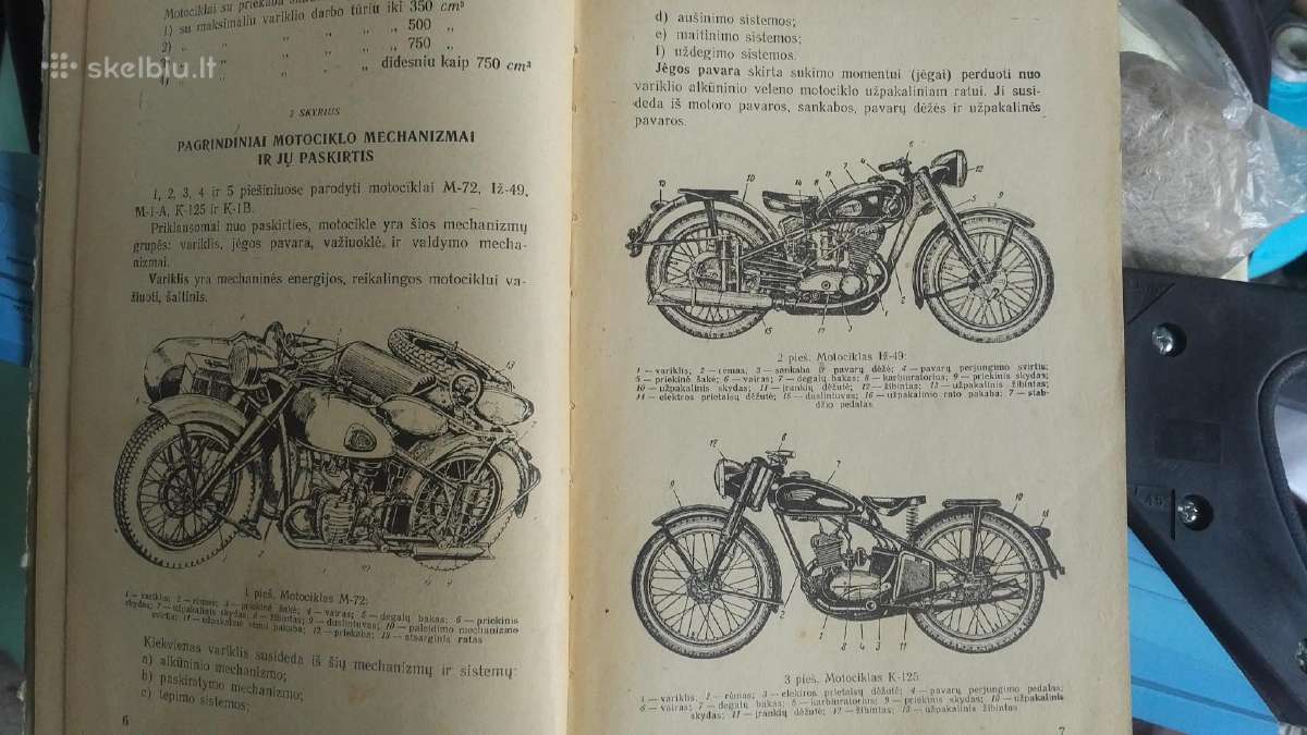 Jawa, Pannonia, Iž, Dnepr, Vaz, Raf, Gaz 66 knygos - nuotraukos Nr. 7