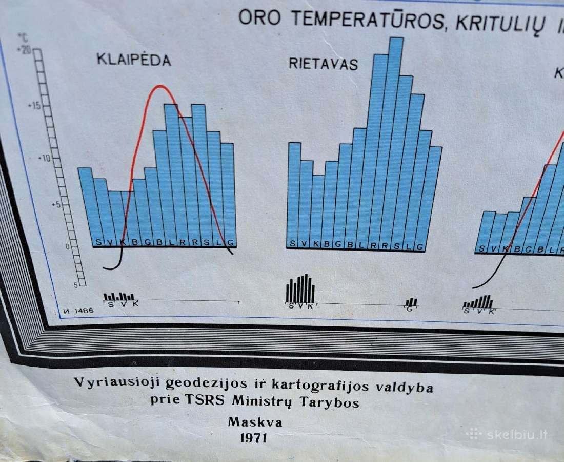 Dideli mokykliniai žemėlapiai 1971 m. - nuotraukos Nr. 8