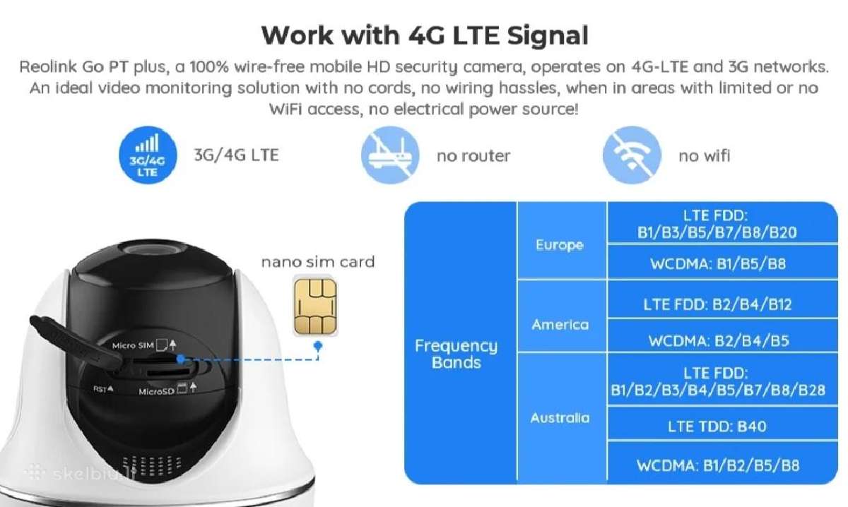 4G Lte lauko valdoma kamera Argus Go Sp Plus - nuotraukos Nr. 3