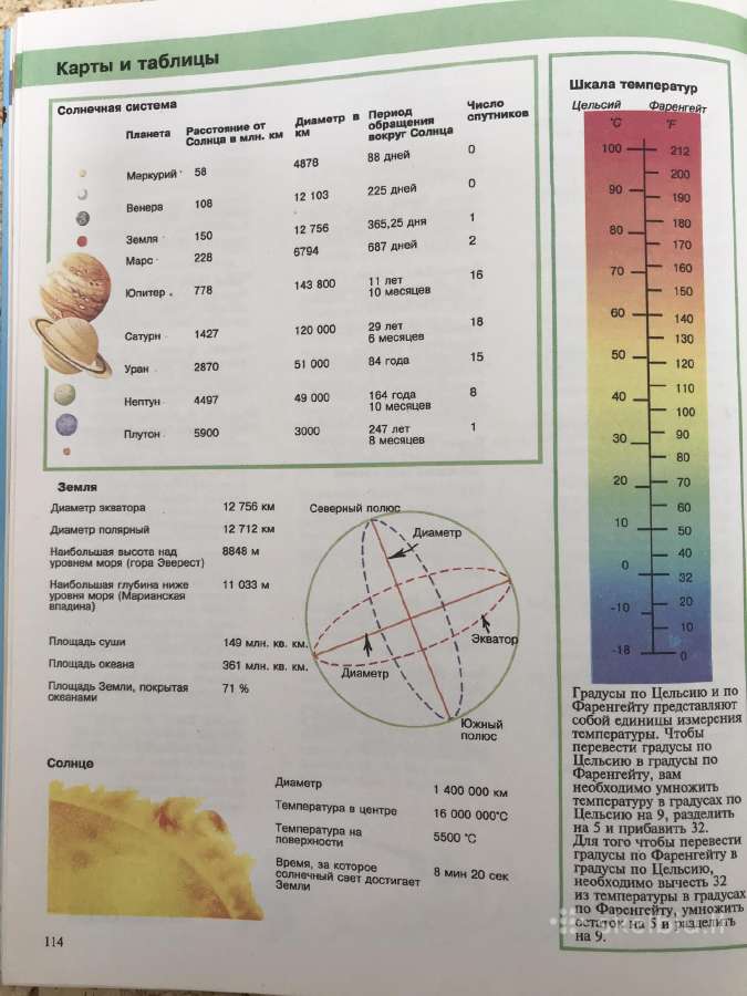 Наука Энциклопедия / Mokslas Enciklopedija - nuotraukos Nr. 6