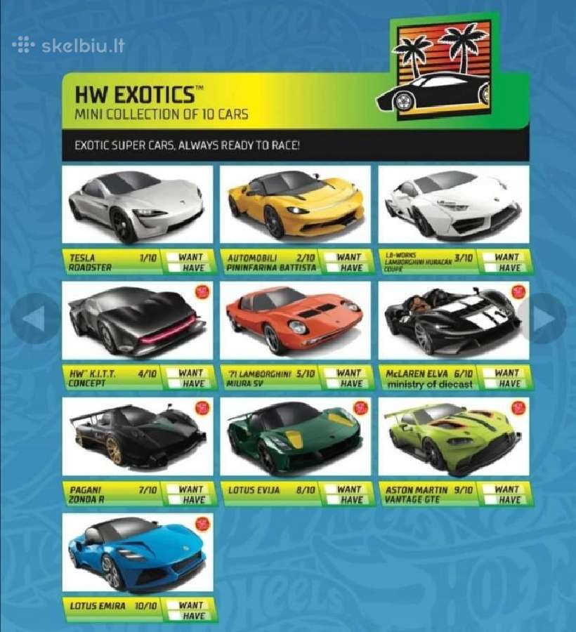2022 Hw Exotic pilnas setas