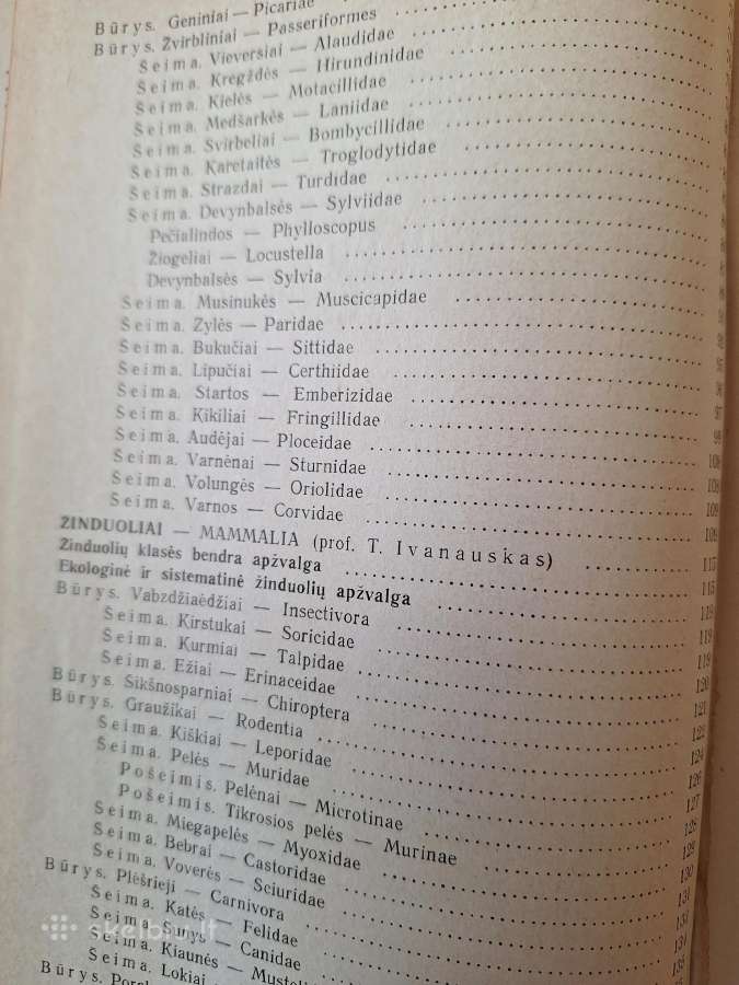 Miško paukščių ir žvėrių biologija ir medžoklės - nuotraukos Nr. 4