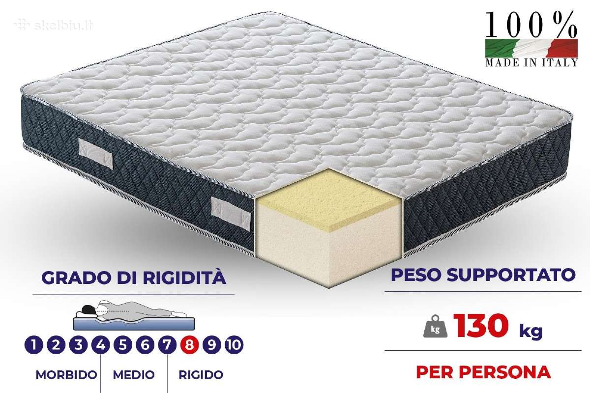 Karšta kaina! Made in Italy čiužiniai - nuotraukos Nr. 11