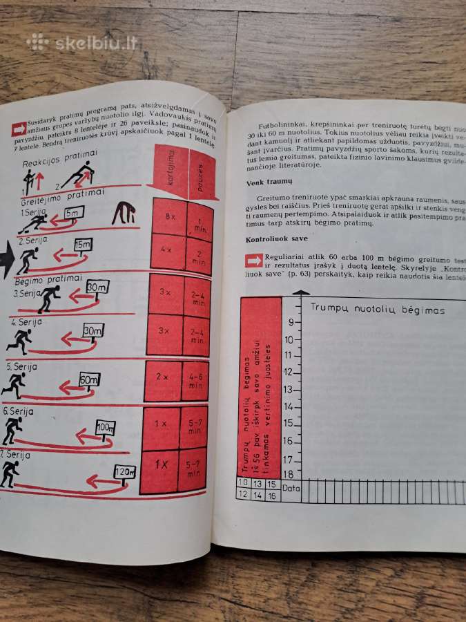 Jaunojo sportininko treniruote,1982 mt,160 psl - nuotraukos Nr. 3