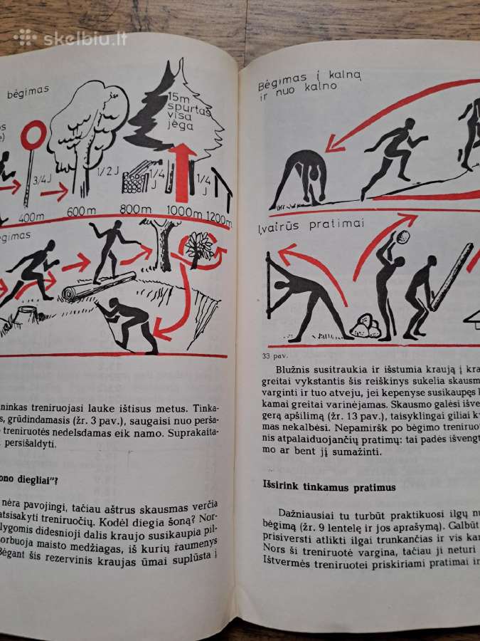 Jaunojo sportininko treniruote,1982 mt,160 psl - nuotraukos Nr. 4
