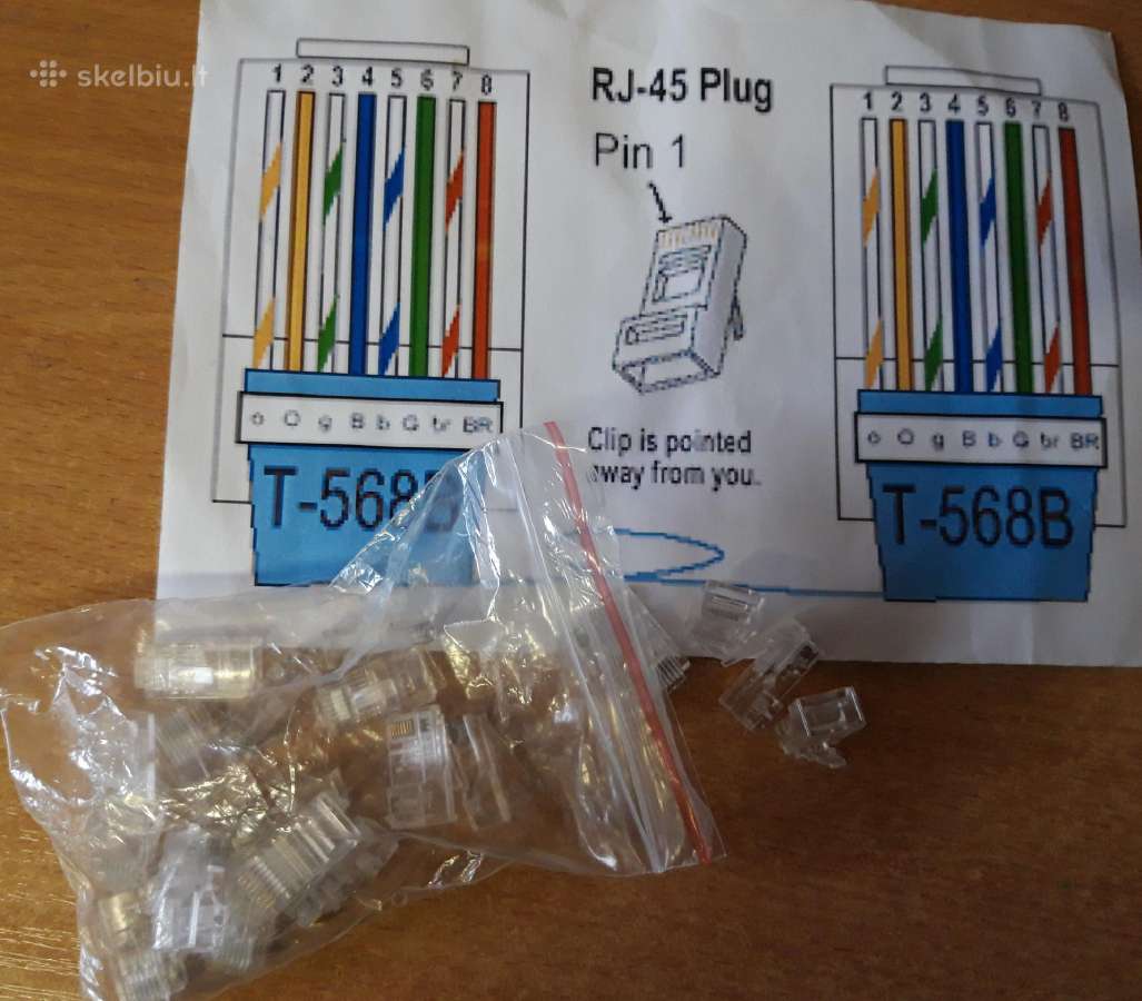Rj-45 antgaliai.