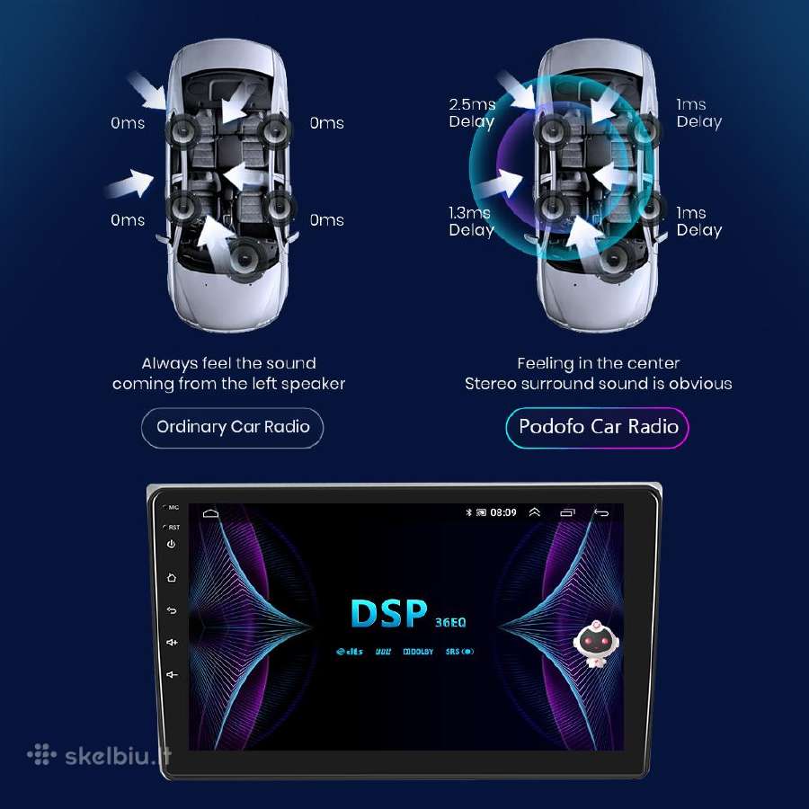 Mercedes Benz Eklasė W211 W219 android multimedija - nuotraukos Nr. 7