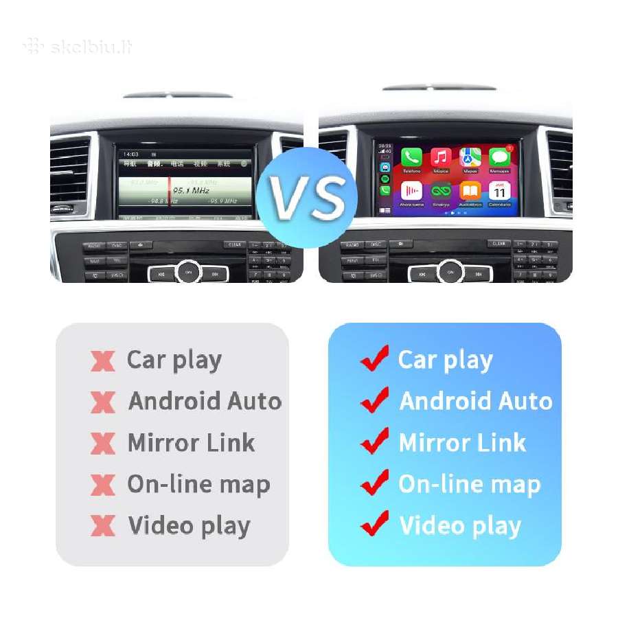 Mercedes Benz MB carplay ir android auto funkcija - nuotraukos Nr. 16