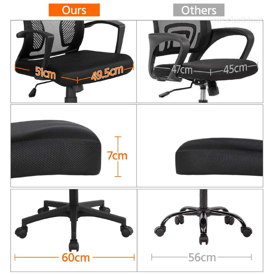 Nuolaidos% Ergonomiška biuro kėdė. Juodos spalvos. - nuotraukos Nr. 11