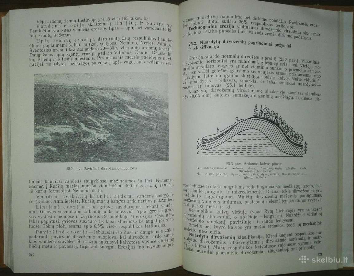 1373. Žemės Ūkio Melioracijos Tumas R. - nuotraukos Nr. 5