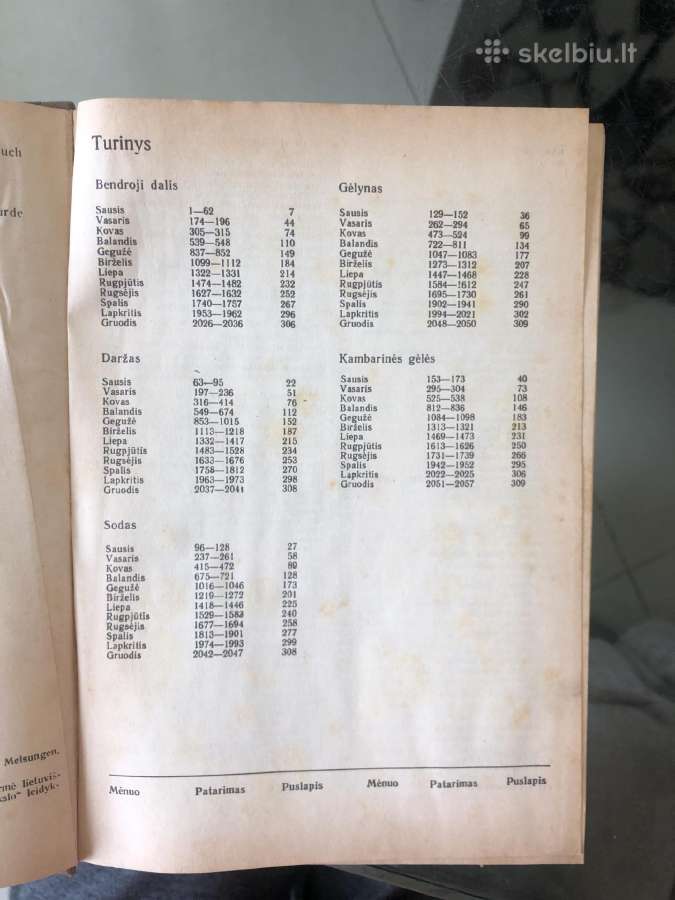 Kasdienis darbas sode 1988m - nuotraukos Nr. 3