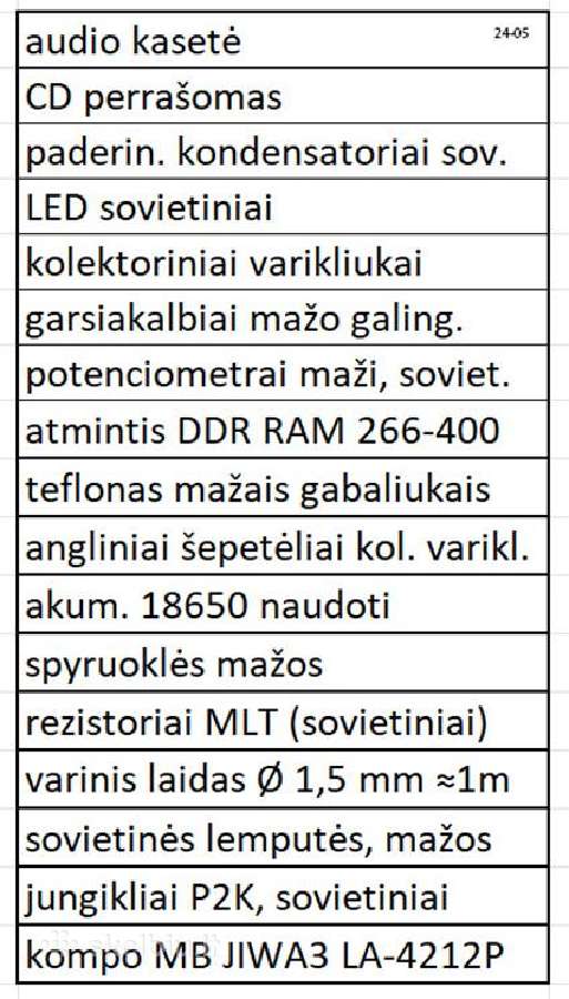 Varžteliai, veržlės, poveržlės +dovana - nuotraukos Nr. 2