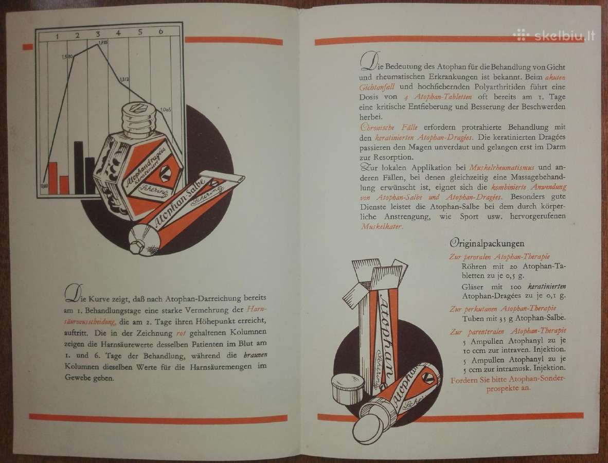 1506. Medicina antikvarinis-kolekcinis laikraštis - nuotraukos Nr. 7