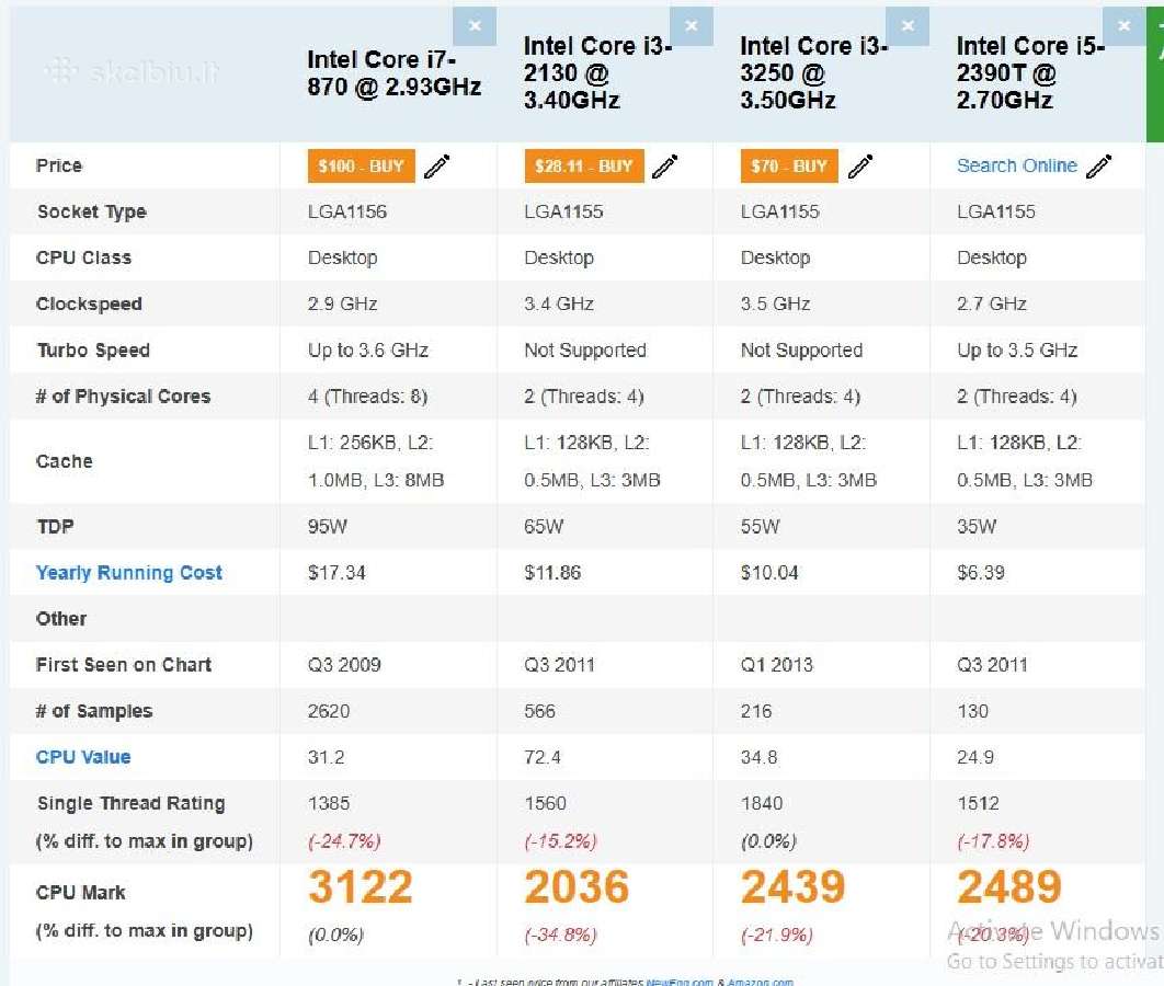 Ryzen 5 3400g cpu ir kiti cpu s1156 i7 - nuotraukos Nr. 13