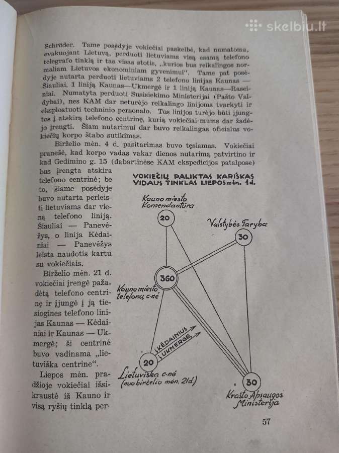 Knyga. Karo technikos dvidešimtmetis. 1919-1939. - nuotraukos Nr. 7
