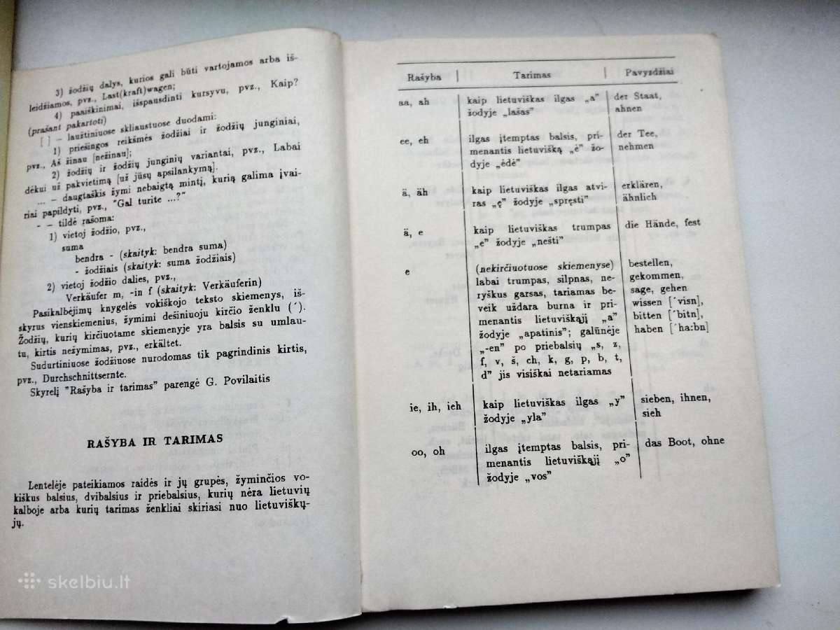 Lietuviški - vokiški pasikalbėjimai - nuotraukos Nr. 2