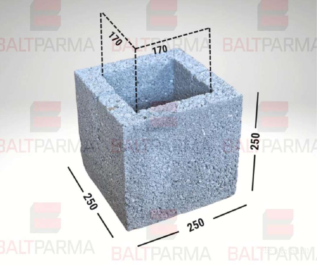 Blokeliai stulpamas, kolonoms, ventiliacijai