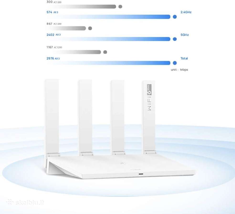 5G imtuvas Cpe Max 5 (h352-381) + Ax3 WiFi 6 - nuotraukos Nr. 6