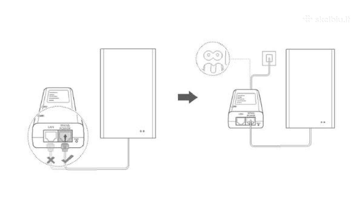 5G imtuvas Cpe Max 5 (h352-381) + Ax3 WiFi 6 - nuotraukos Nr. 4