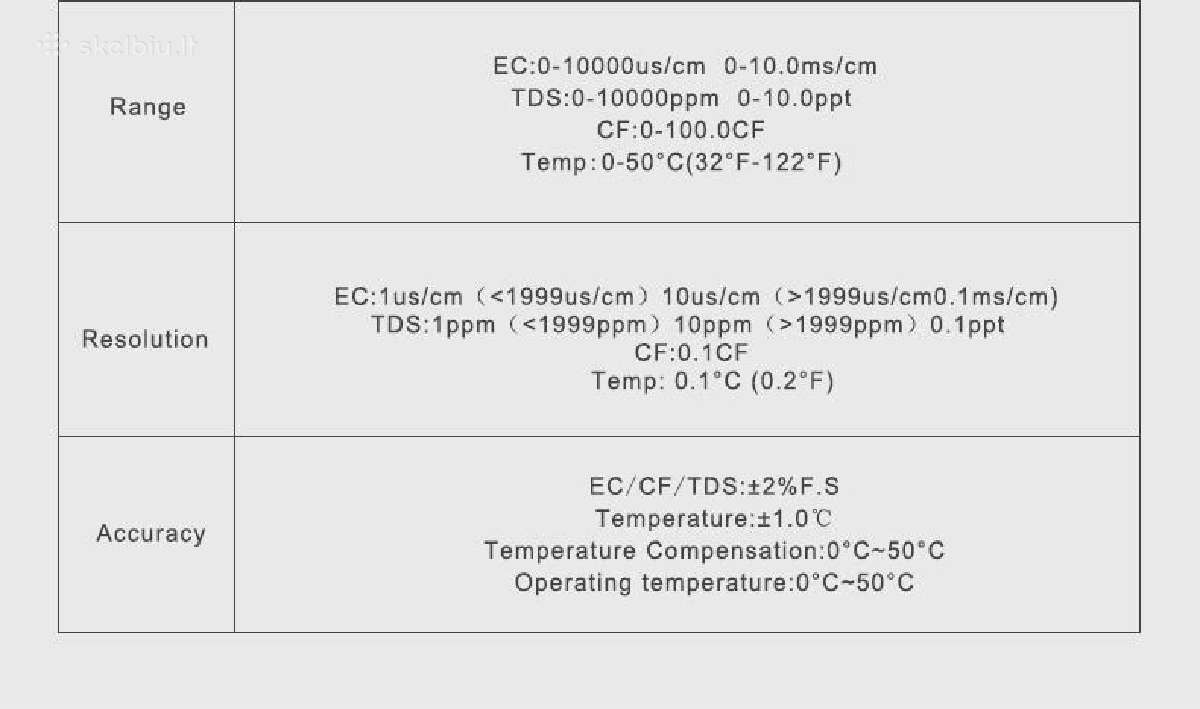 Dirvožemio Ec, Tds, CF ir temperatūros matuoklis - nuotraukos Nr. 8