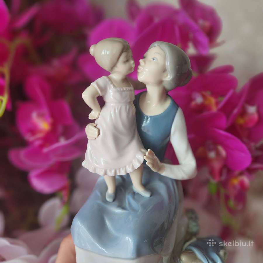 Nao statulėlė. Mama lepinanti dukrą - nuotraukos Nr. 11