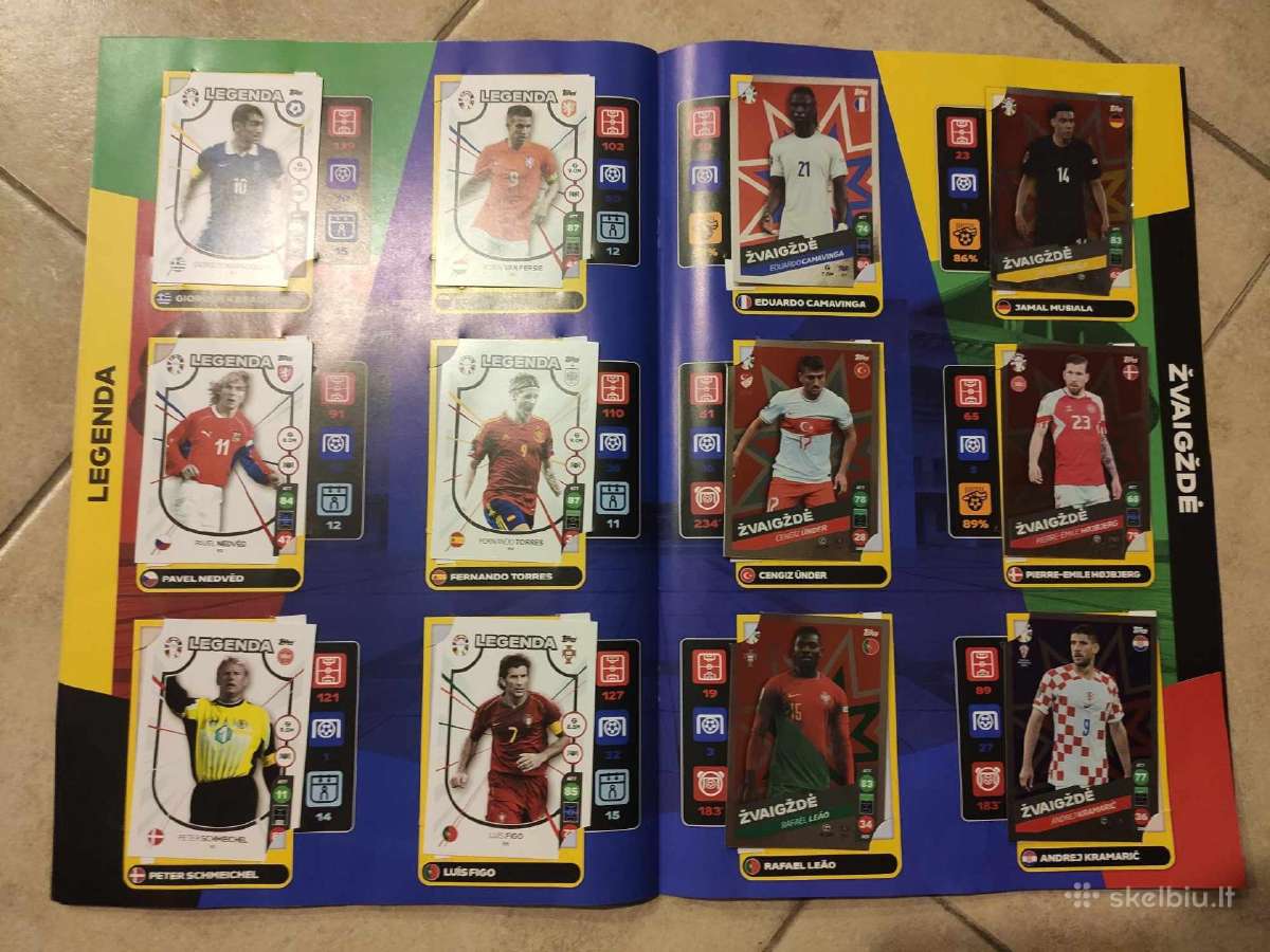 Lidl Euro 2004 albumas (užpildytas) - nuotraukos Nr. 2