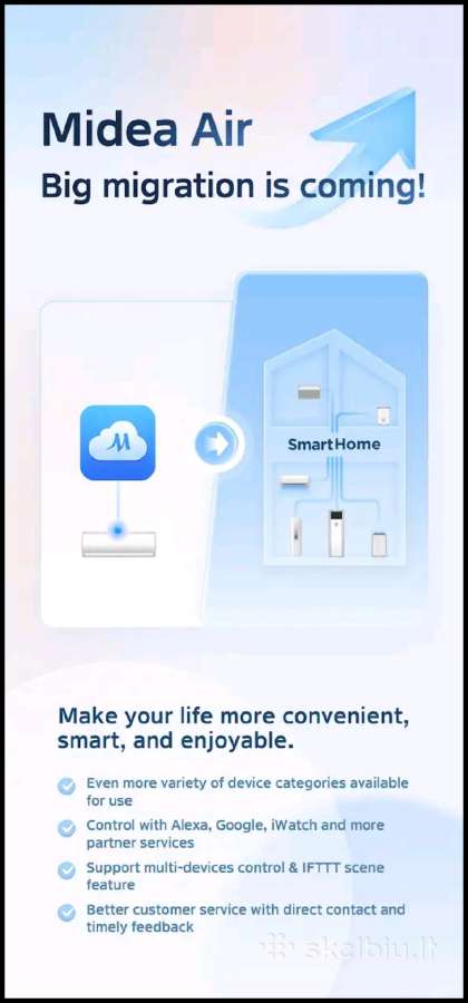 Midea WiFi modulis - nuotraukos Nr. 2