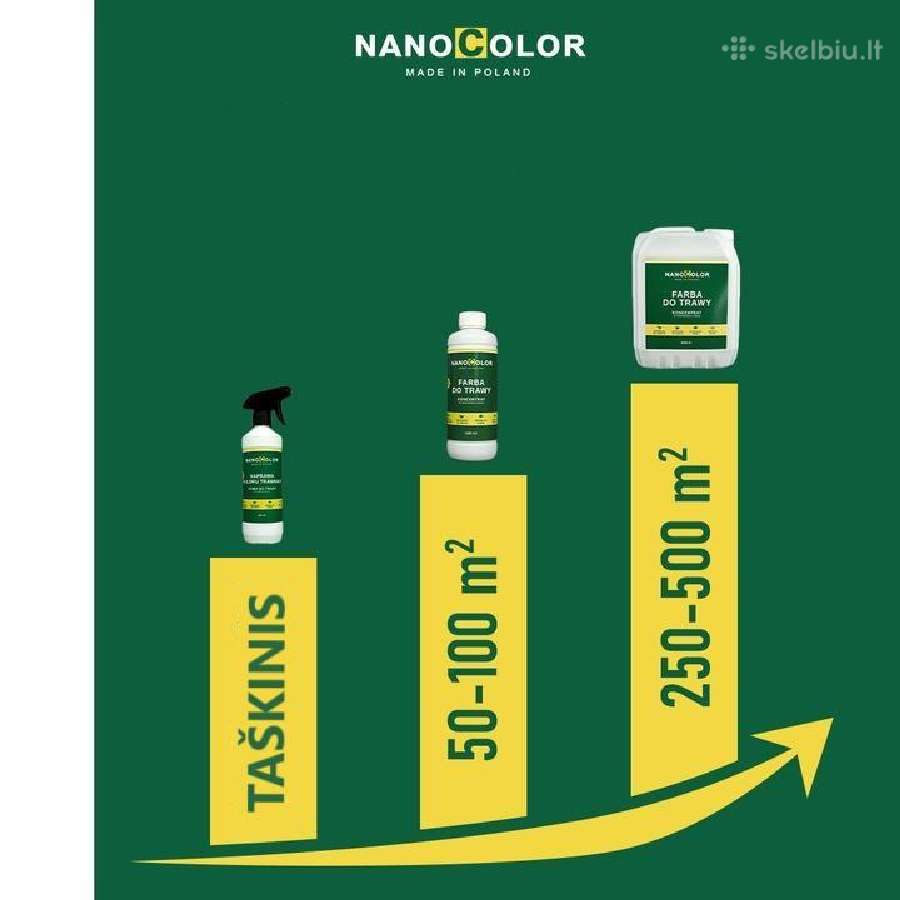 Nanocolor dažai koncentratas žolei, atnaujintojas - nuotraukos Nr. 6