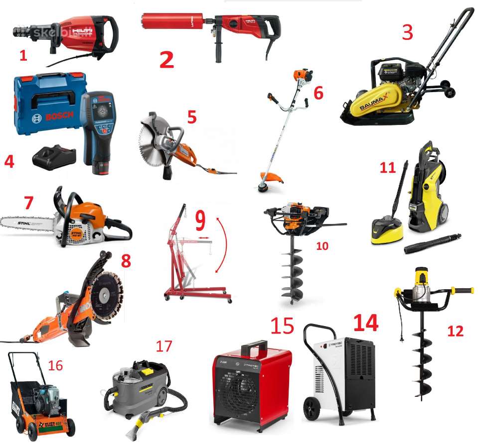 Žemės gražtas Stihl Bt131 - nuotraukos Nr. 3