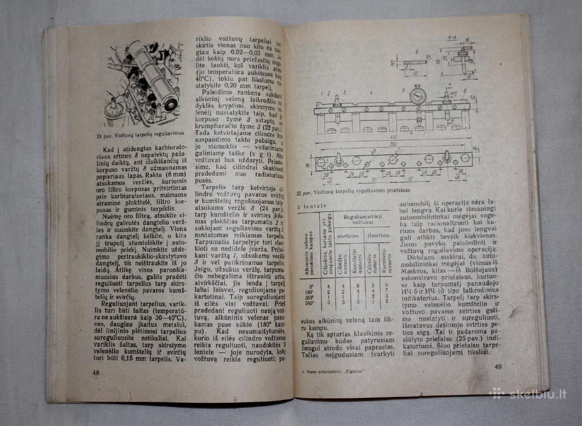 Mano automobilis Žiguliai knyga 1982 m. - nuotraukos Nr. 5