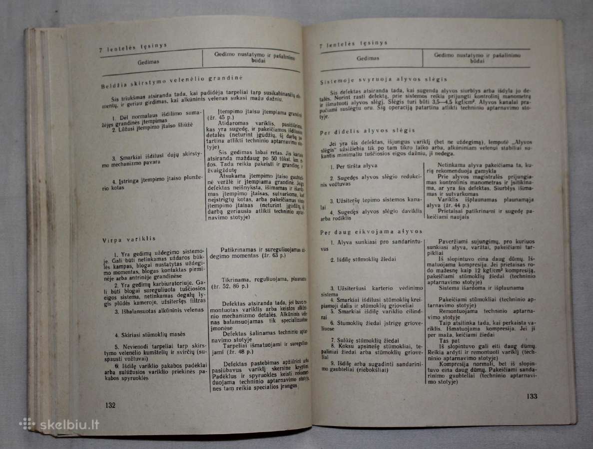 Mano automobilis Žiguliai knyga 1982 m. - nuotraukos Nr. 9