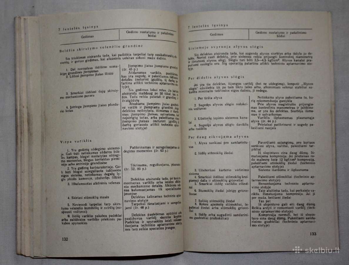Mano automobilis Žiguliai knyga 1982 m. - nuotraukos Nr. 9