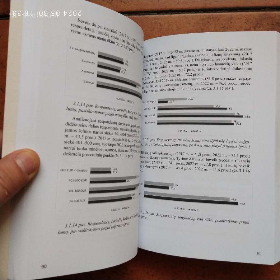 Lošimų paslaugų paplitimas Lietuvoje. - nuotraukos Nr. 6