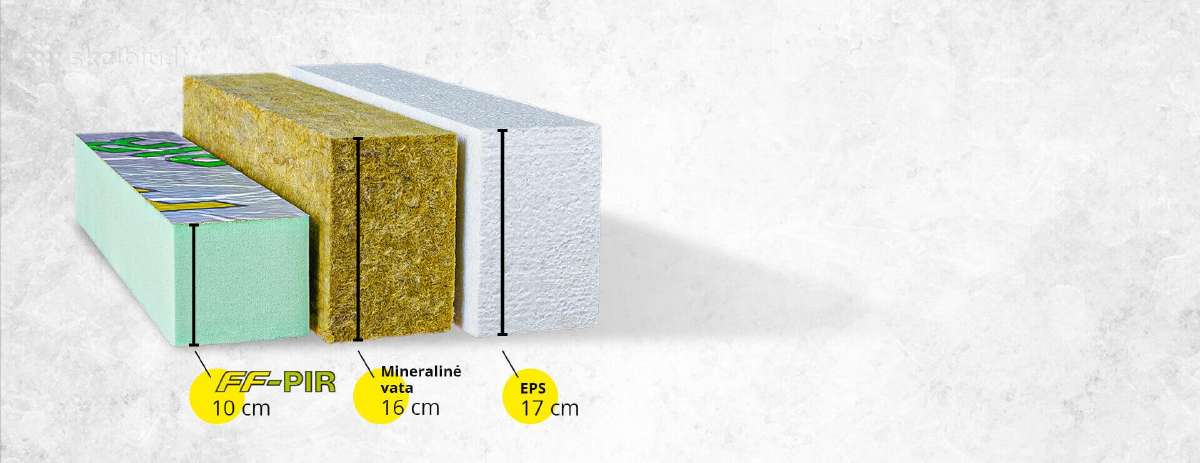 Finnfoam polistirolas pamatams Nuolaidos - nuotraukos Nr. 3