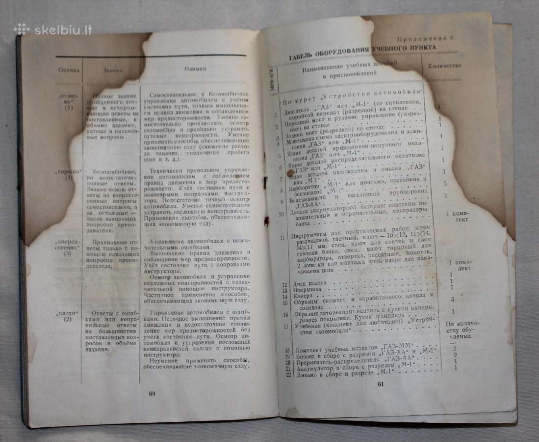 Automobilių motociklų sportas programa knyga 1946m - nuotraukos Nr. 10