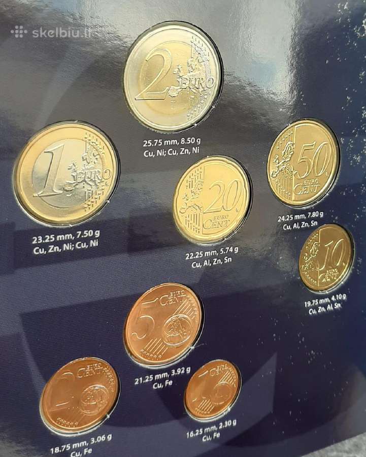 2014m. Latvijos euro monetų rinkinys - nuotraukos Nr. 3