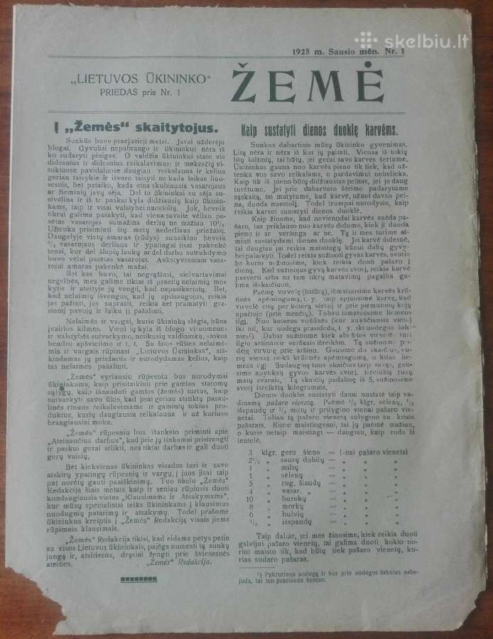 1568. Žemė reti antikvariniai-kolekciniai - nuotraukos Nr. 3