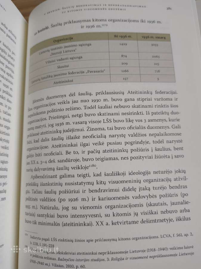 Dvasios aristokratai. Šaulių sąjunga 1919-1940 - nuotraukos Nr. 11