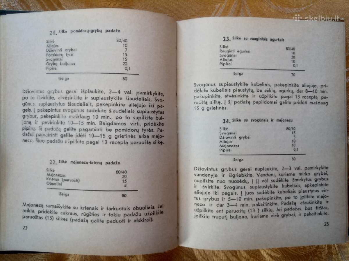 *B. Rutkauskienė mūsų valgiai 1971 m. - nuotraukos Nr. 6