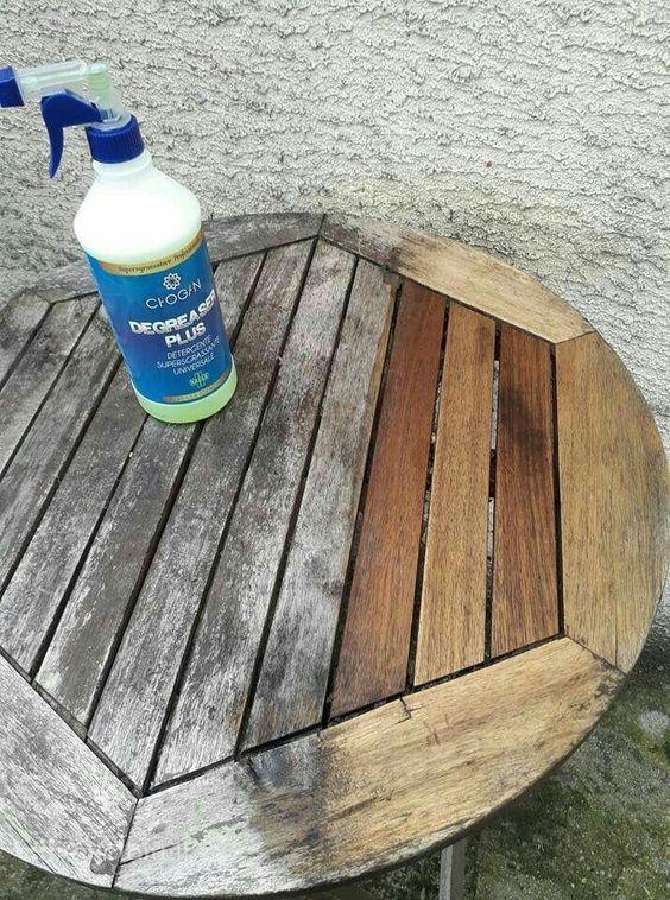 Chogan Degreaser Plus valiklis - nuotraukos Nr. 3