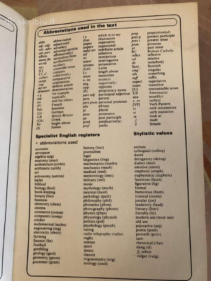 Advanced learner's dictionary of curent english - nuotraukos Nr. 3