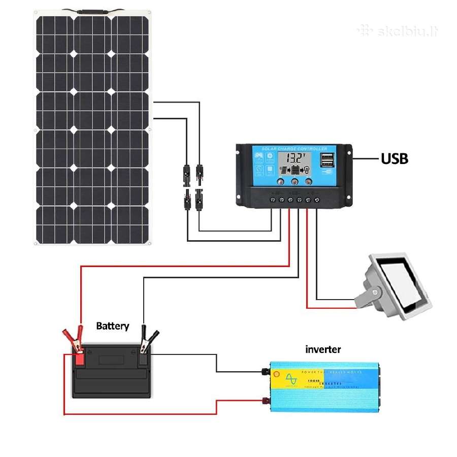 Saulės baterijos komplektas su valdikliu 200w 100a - nuotraukos Nr. 7