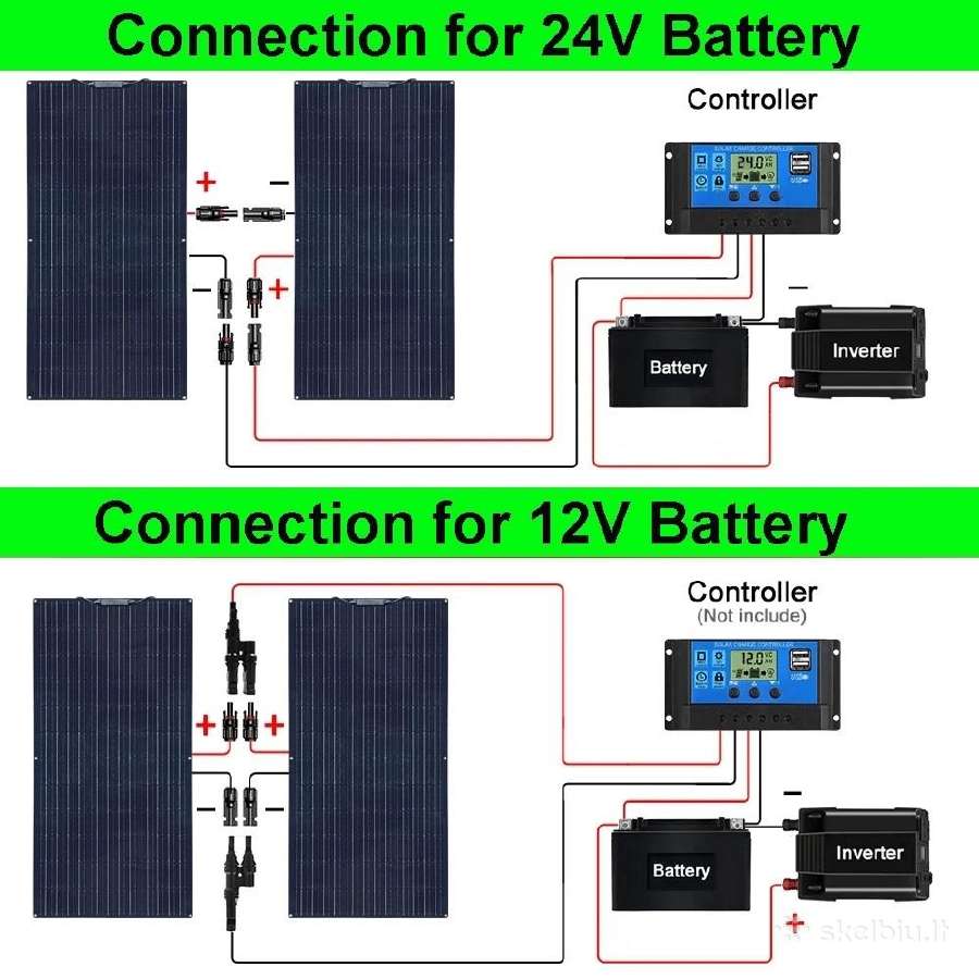 Saulės baterijos komplektas su valdikliu 200w 100a - nuotraukos Nr. 9