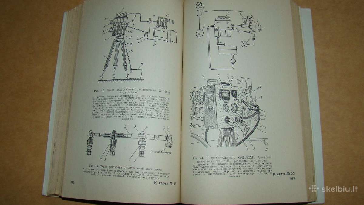 Knyga T-150 - nuotraukos Nr. 19