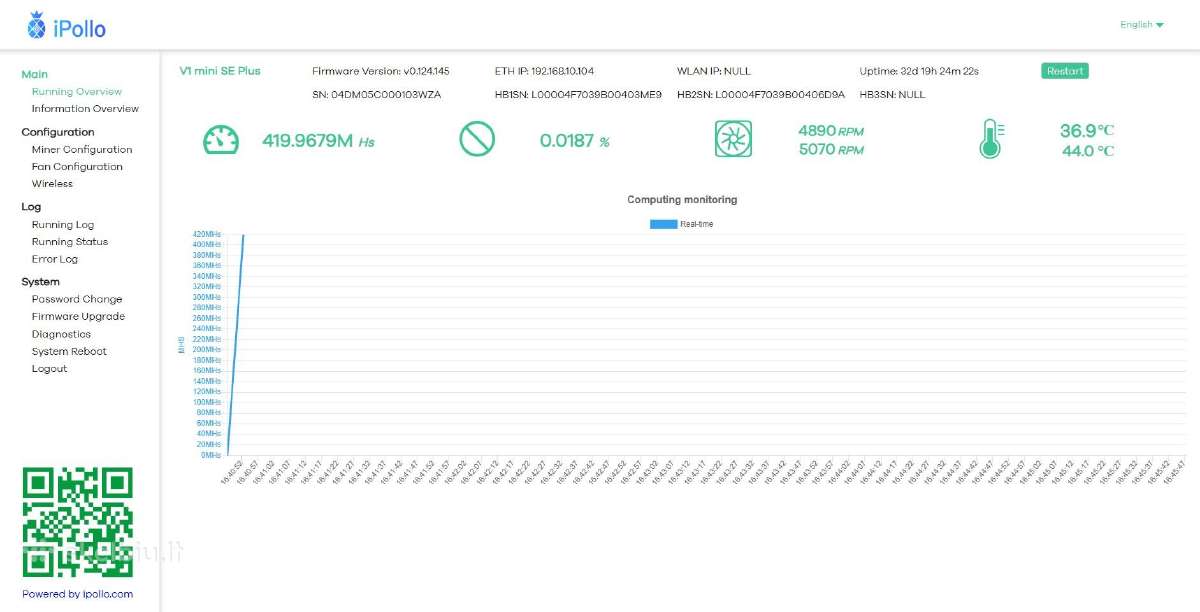 Ipollo V1 Mini Se Plus Miner - nuotraukos Nr. 5