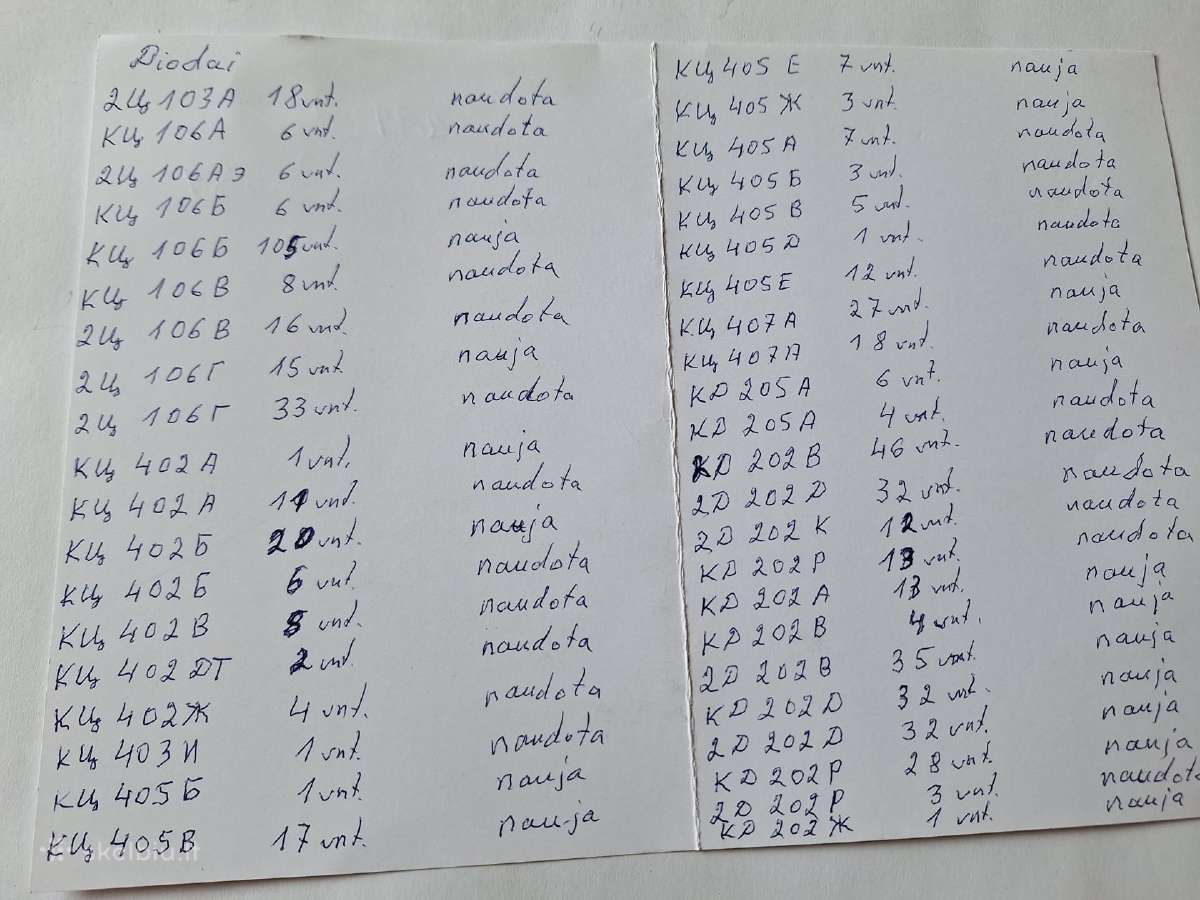 Rusiškos radio detalės (papildyta 05.30)