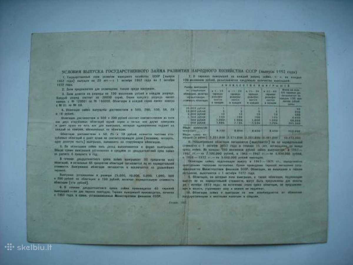TSRS-obligacijos 1951-1957m. - nuotraukos Nr. 6